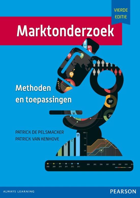 Book: Marktonderzoek methoden en toepassingen  