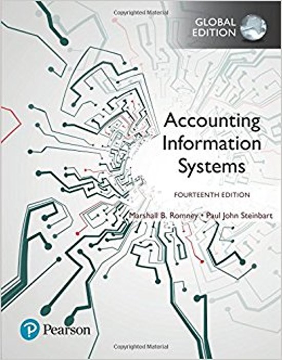 Book: Accounting Information Systems  