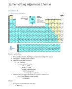 Algemene Anorganische Chemie: structuur: Hoofdstuk 1