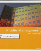 Middle Management Samenvatting 