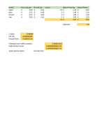 Excelopdrachten combinaties en permutaties