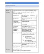 Samenvatting Examencommissie Toegepaste Economie 3TSO 2025  - Economie & Recht