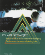 Bestuurlijke informatieverzorging 2A Toepassingen Samenvatting