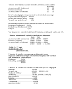 Tentamen financiering 2014-2015 jaar 2