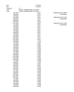 Excel bestand met de dataset 