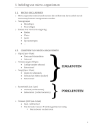 Samenvatting: Microbiologie 