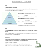 Samenvatting ontwerpmethodiek 1.2   2022-2023