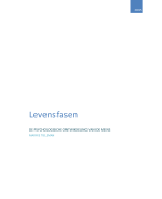 Levensfasen van Maryke Tieleman
