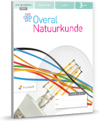 Samenvatting Hoofdstuk 1 overal natuurkunde vwo 3