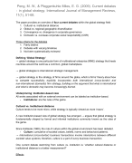 International Business Strategy summary of ALL articles