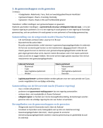samenvatting INLEIDING TOT RECHT
