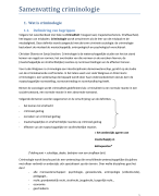 samenvatting CRIMINOLOGIE