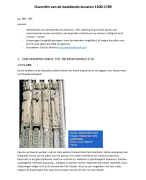 Overzicht van de Beeldende kunsten van 1300 - 1789