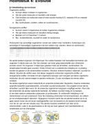 Samenvatting Thema 4 Evolutie - Biologie voor jou 4 VWO