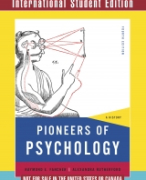 Samenvatting Pioneers of Psychologie
