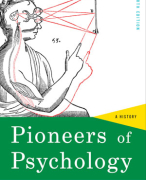 Uitgebreide Samenvatting Inleiding en Geschiedenis van de Psychologie (2020/2021) BSc Psychologie