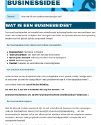 Hoe start ik een ondernemend project op?