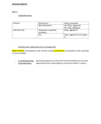 Registratierecht en Successierecht