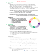 Marketing samenvatting van 16 hoofdstukken (28 pagina's)