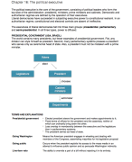 Samenvatting Comparative Government and Politics