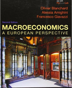 Macro Economics I Midterm Samenvatting (E&BE)