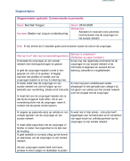 Stagewerkplan Communicatie en Preventie