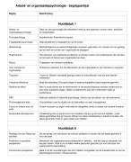 Arbeids en Organisatiepsychologie begrippenlijst