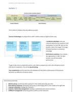 Samenvatting Marketing Kotler and Keller