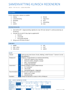 Samenvatting TAB 3.1 