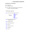 Elearning dermatologie AMC 