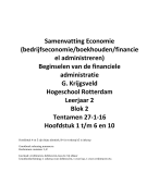 Samenvatting de Beginselen van de financiële administratie