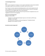 Aantekeningen lessen security management