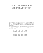 Statistische tabellen standaard normale verdeling
