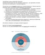 Veranderredenatie Verandermanagement MBME-VERANM-14 HU Bedrijfskunde