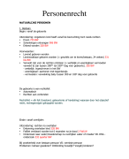 Personen en Familierecht