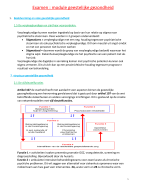 geestelijke gezondheid samenvatting examen 