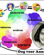 Oog voor Anne Frank