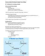 Samenvatting arbeidspsychologie hoorcolleges