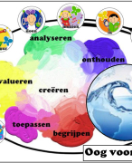 Oog voor water