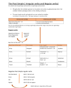Engels: Past Simple