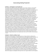 Samenvatting Inleiding Privaatrecht