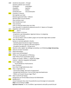 Chronoligische volgorde 1492 tot 1700