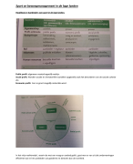 Samenvatting Sport en beweegmanagement in de Lage landen