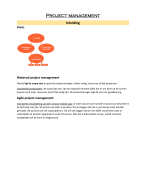 Samenvatting project management