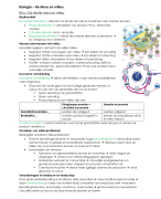 Biologie - Biologie voor jou - 4 VWO - H6 Mens en milieu