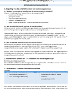 Pathologie zwangerschap (2VRK - module 7)
