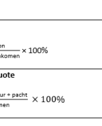 Samenvatting kopen en werken Hfst 1 Economie 3vwo 