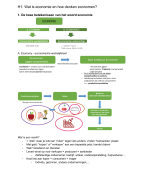 Samenvatting met notities Economie