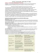 Summary - Cost Accounting Global edition, 15th edition
