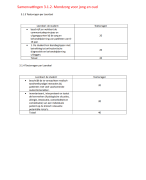 THK BA3 nieuwe curriculum RUG samenvattingen 3.3. Diagnostiek en herstel van (dreigend) functieverlies en behandeling
